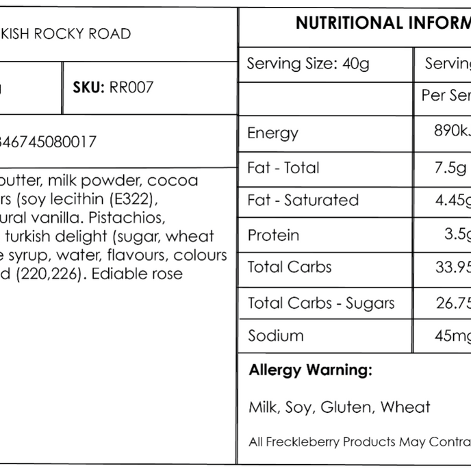 nutritional panel